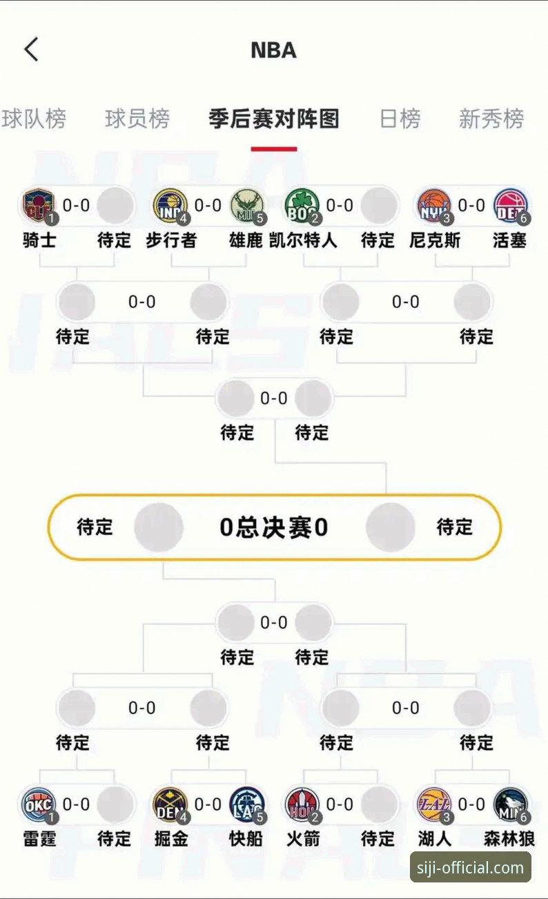 四季安卓版下载 湖人锁定季后赛席位最新动态,四季官方平台用户热议西部格局